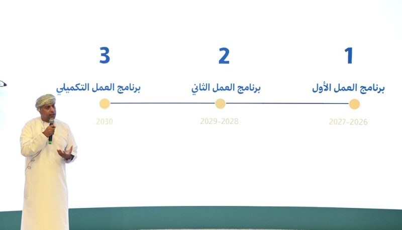 Oman Launches 11th Five-Year Development Plan (2026-2030) 